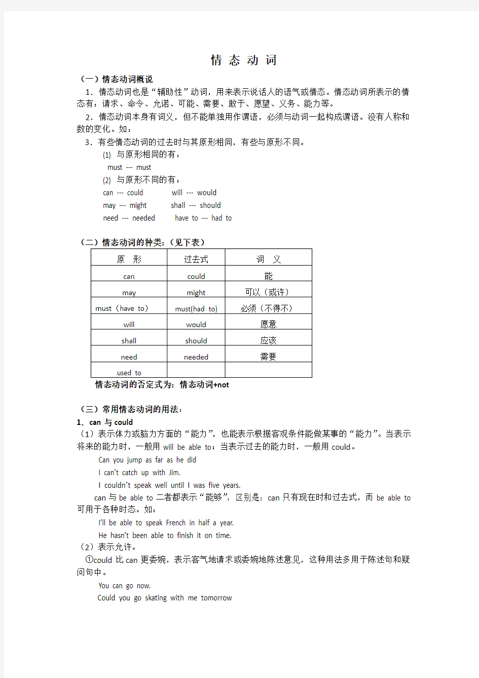 中考英语情态动词用法总结