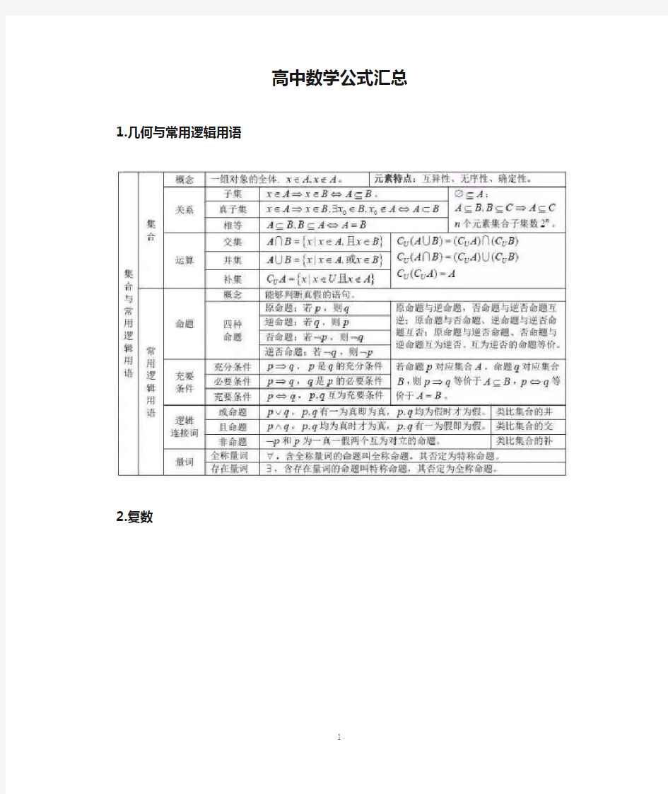 高中数学公式汇总