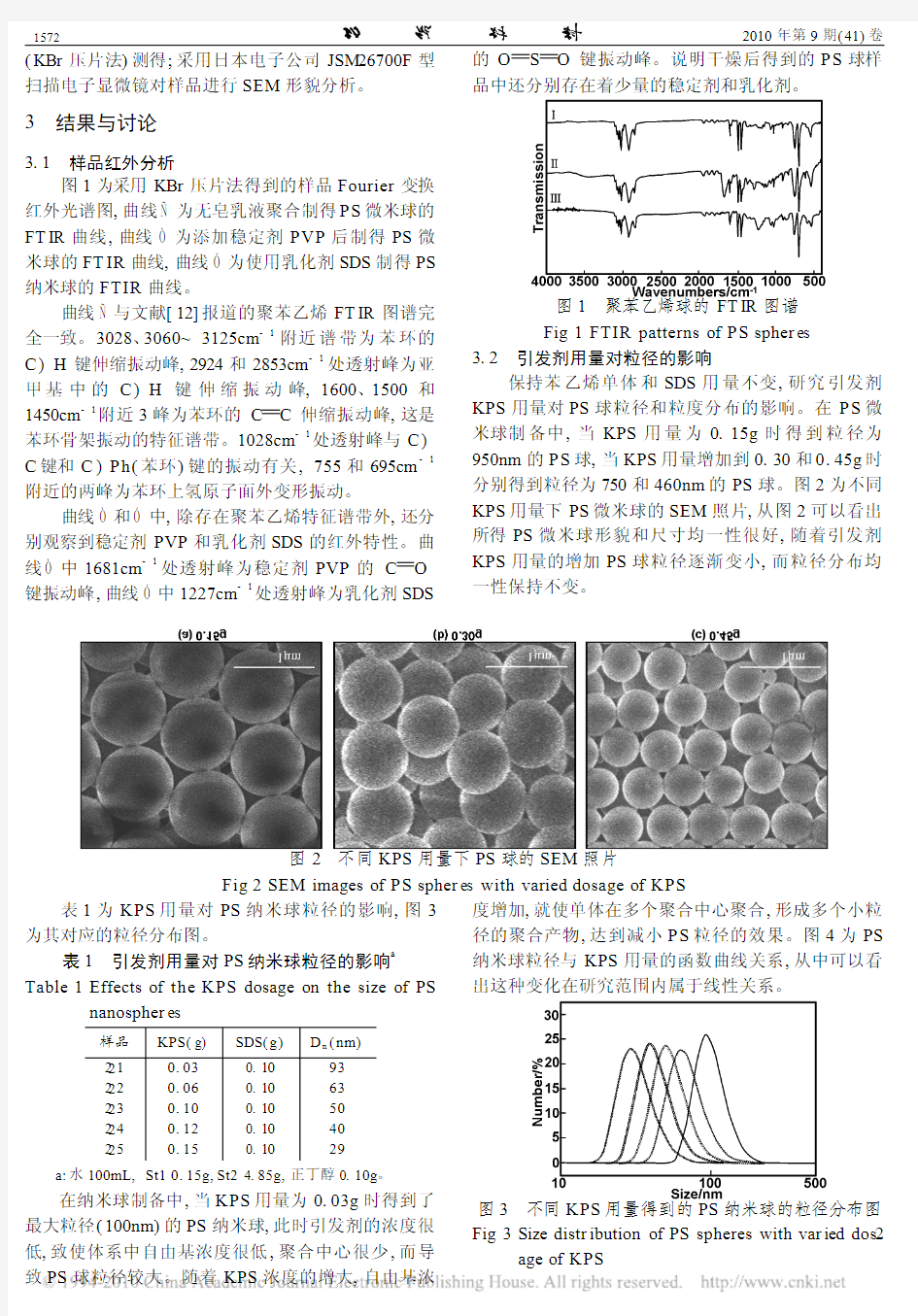 聚苯乙烯微球的可控制备研究