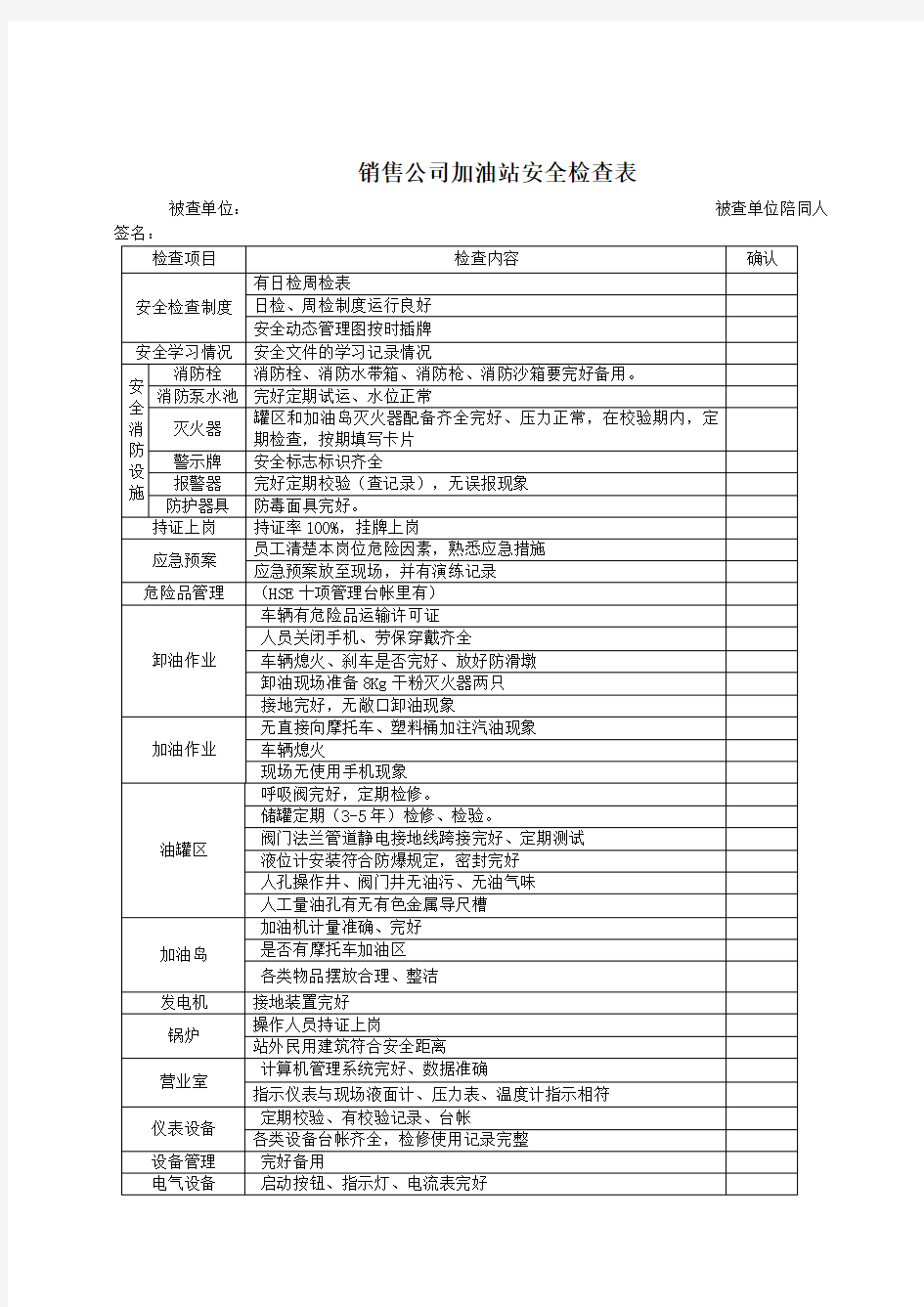 加油站安全检查表