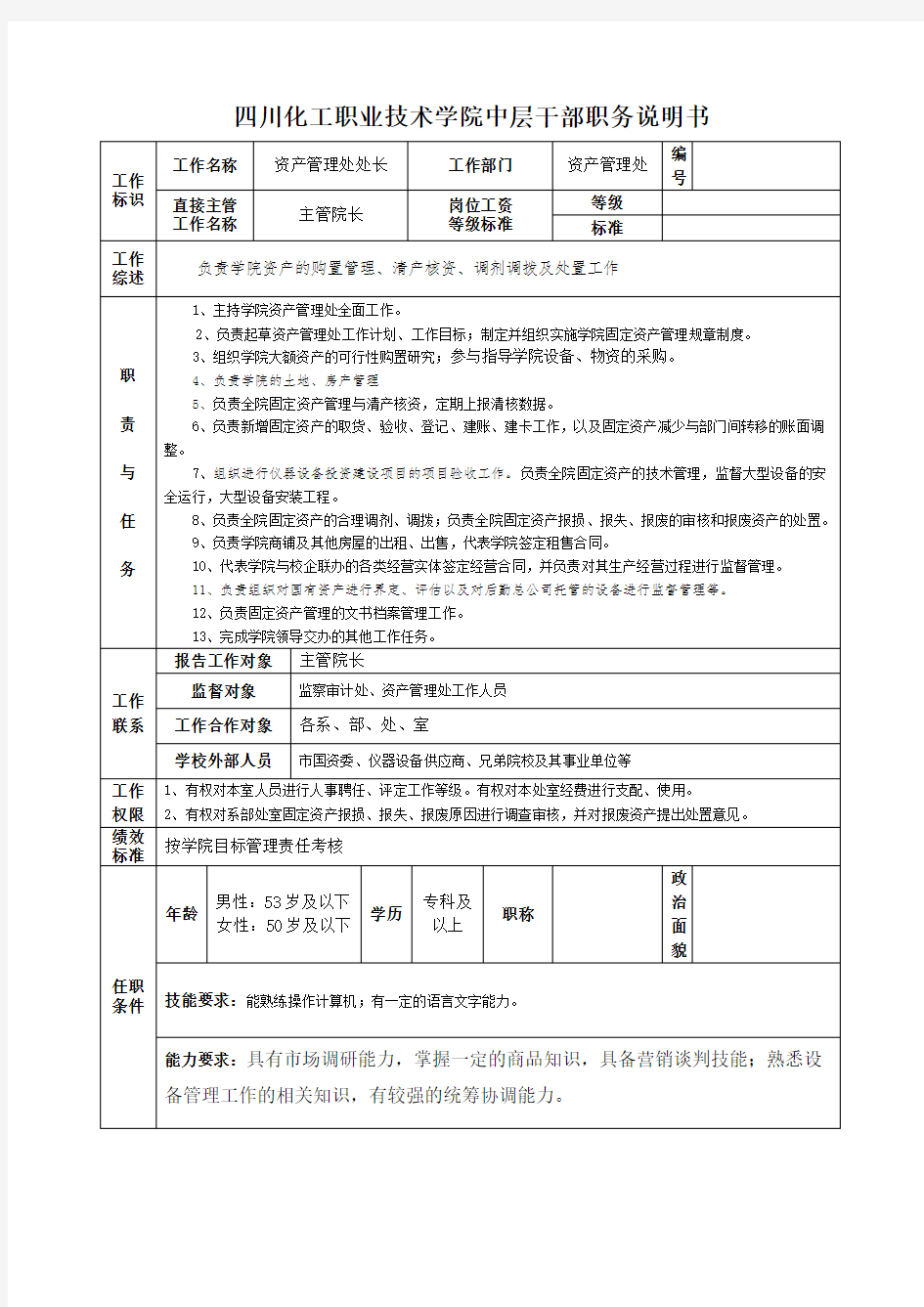 四川化工职业技术学院中层干部职务说明书.