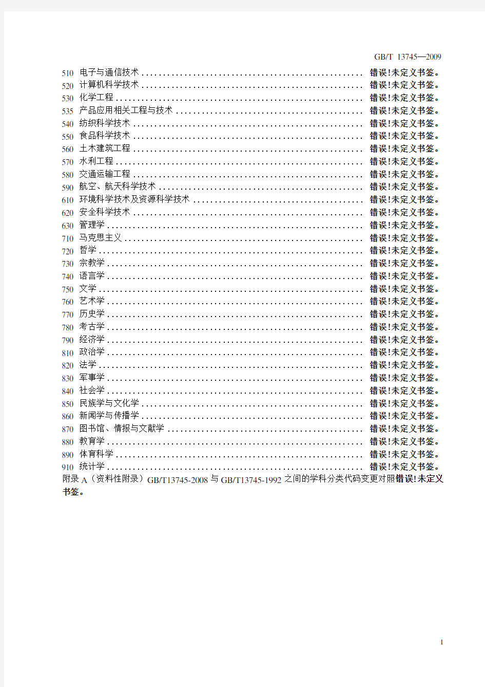 中华人民共和国学科分类与代码国家标准(GBT13745-2009)