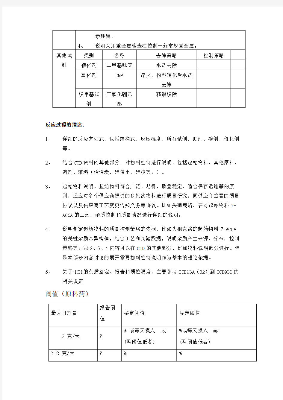 P.5.5杂质谱分析模板的整理