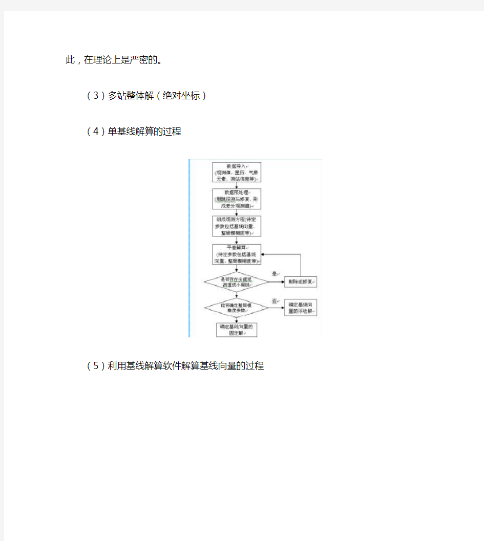 gps静态测量数据处理