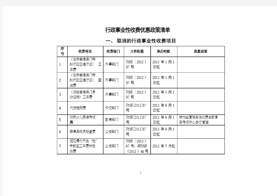 行政事业性收费优惠政策清单