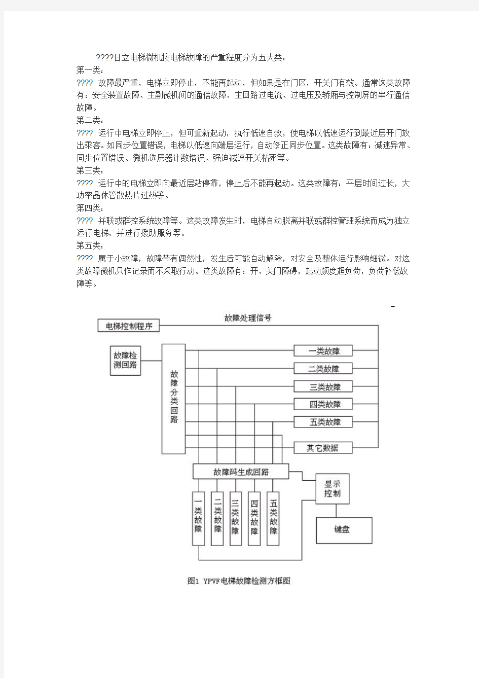 日立电梯培训资料5