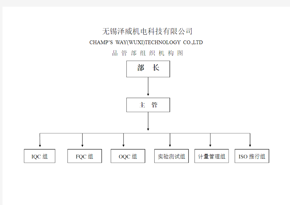 品管部组织机构图