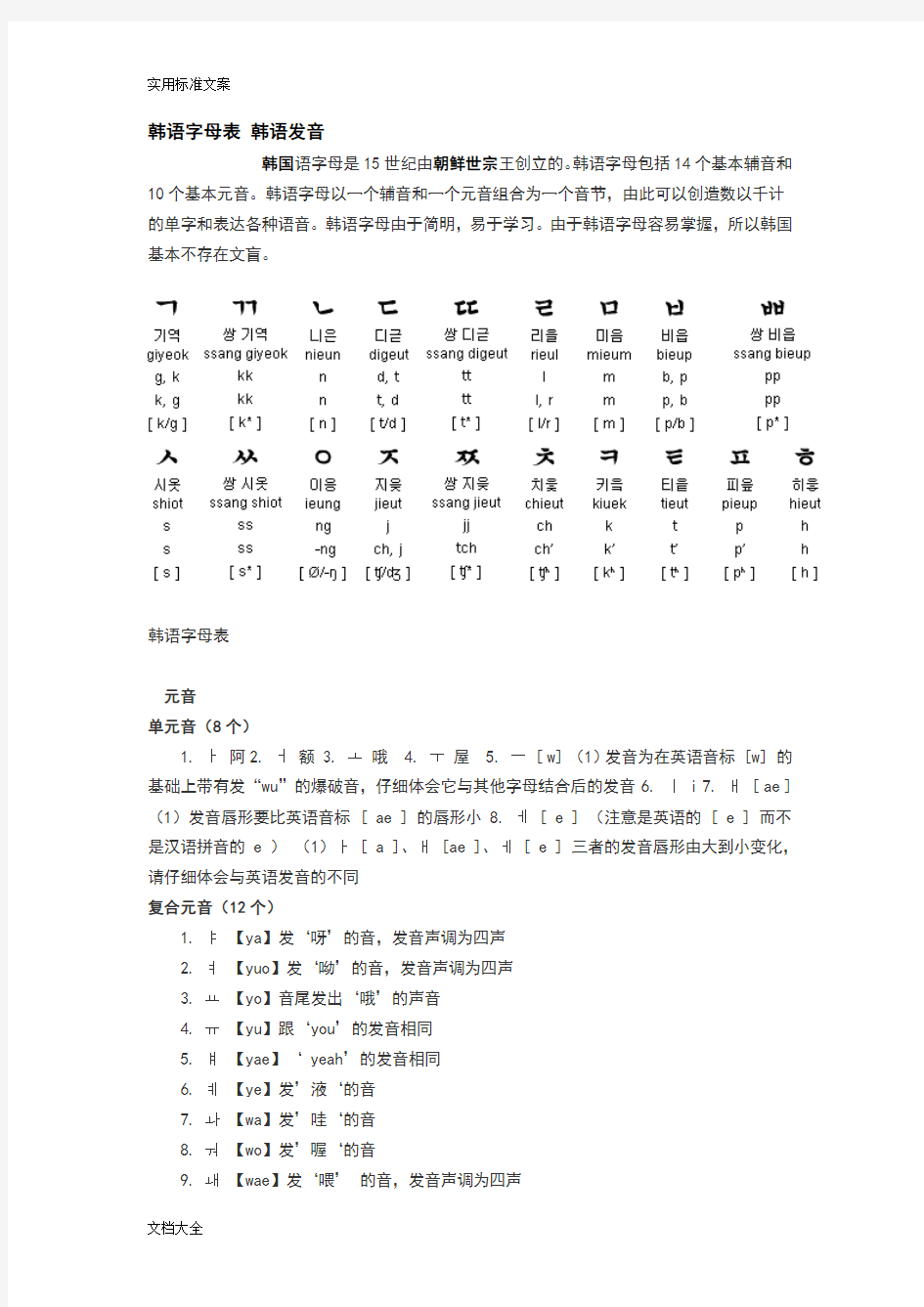 韩语字母表韩语发音