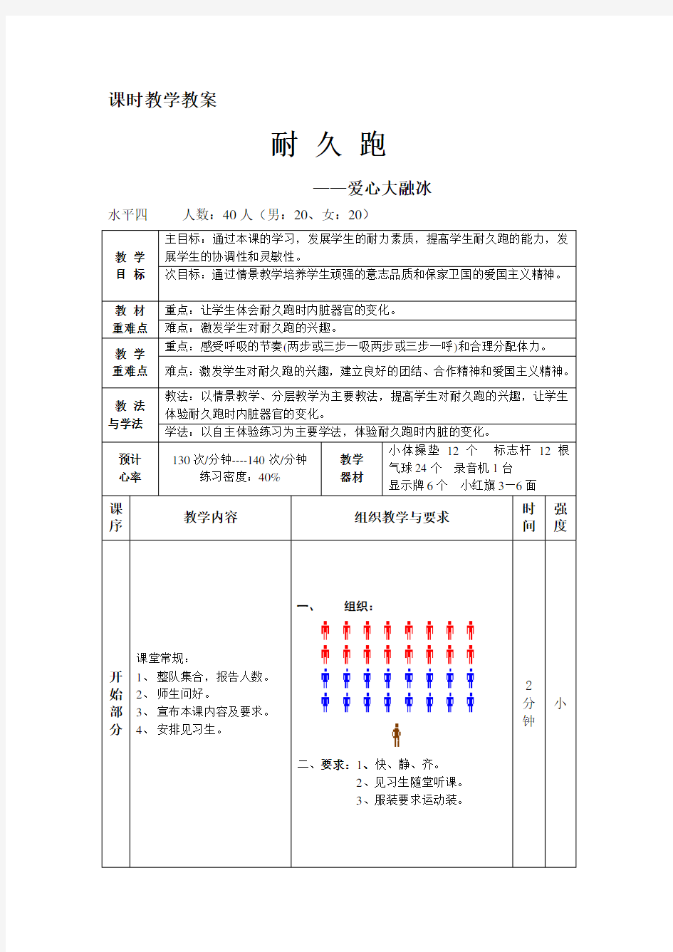 耐久跑教案