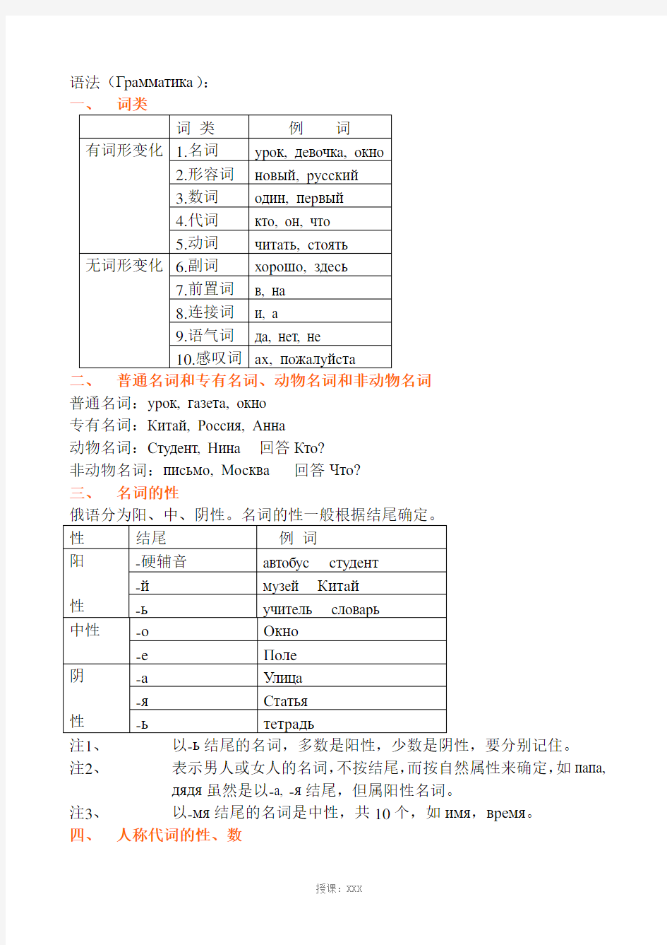 俄语基础语法