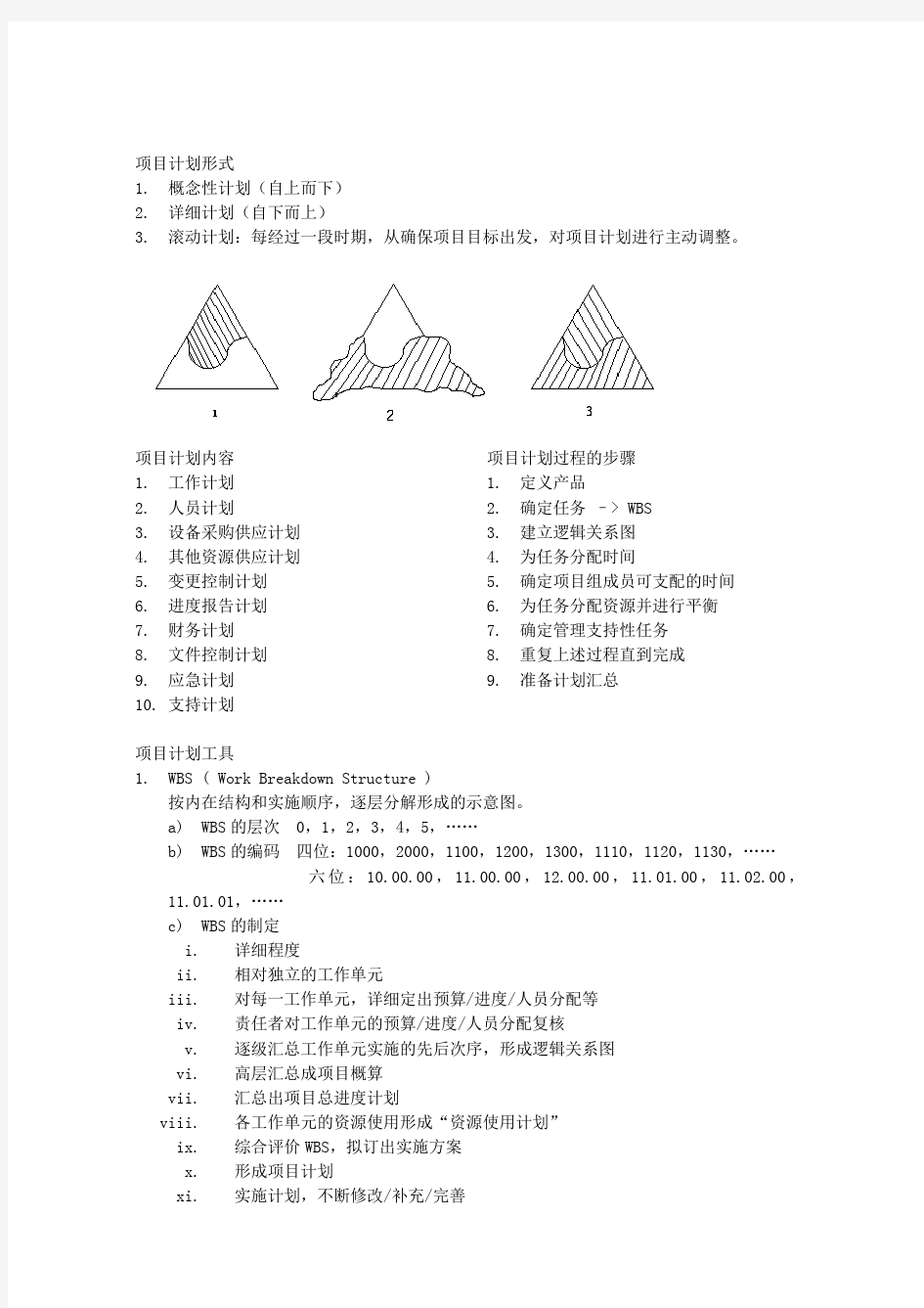 项目管理纲要