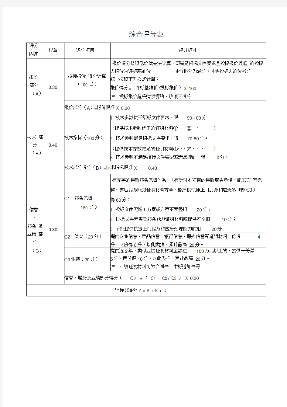 政府采购综合评分表