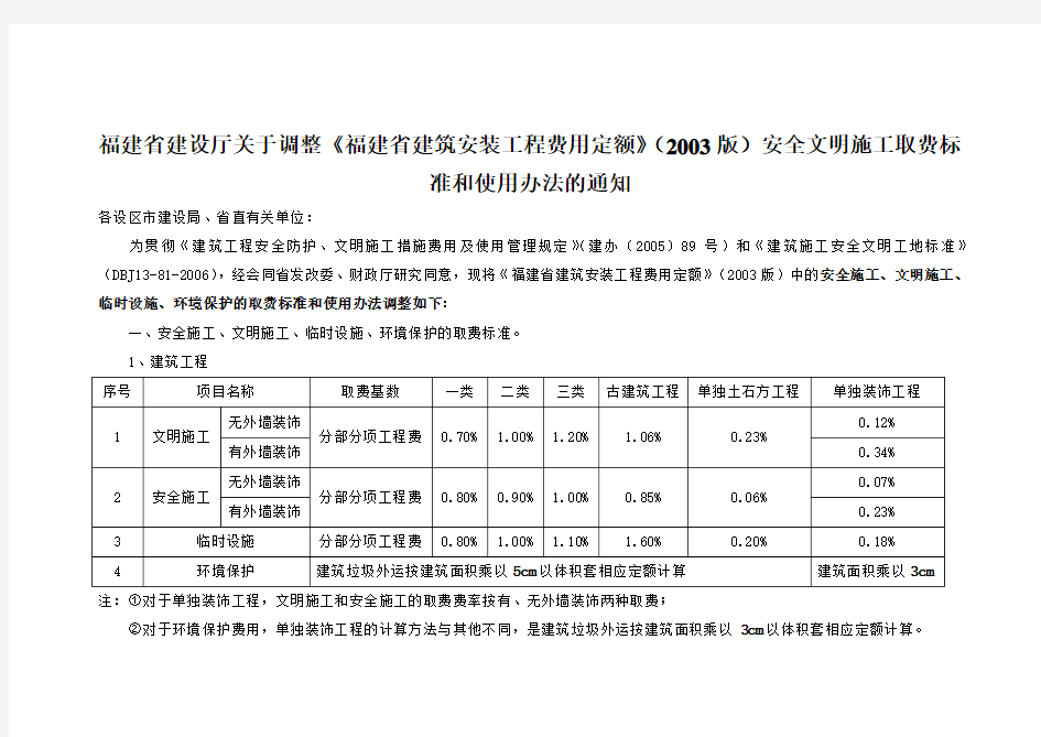 03费用定额的调整-安全文明施工取费等