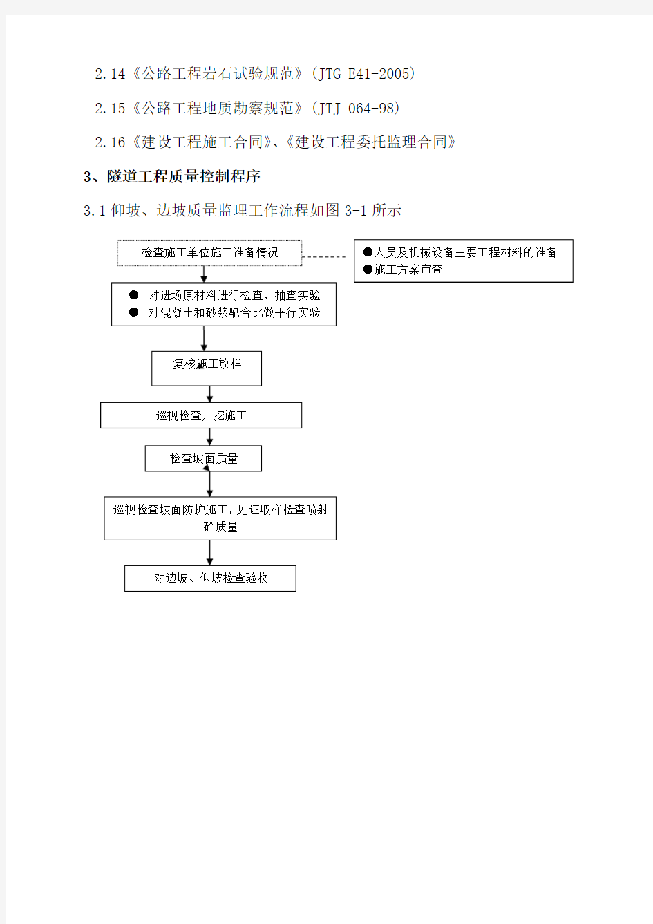 (完整版)隧道工程施工监理细则