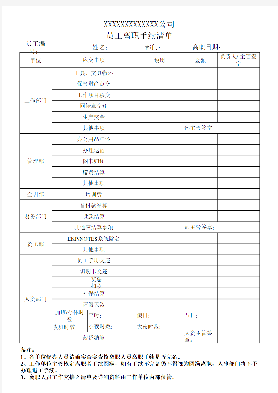 员工离职手续清单、业务部门