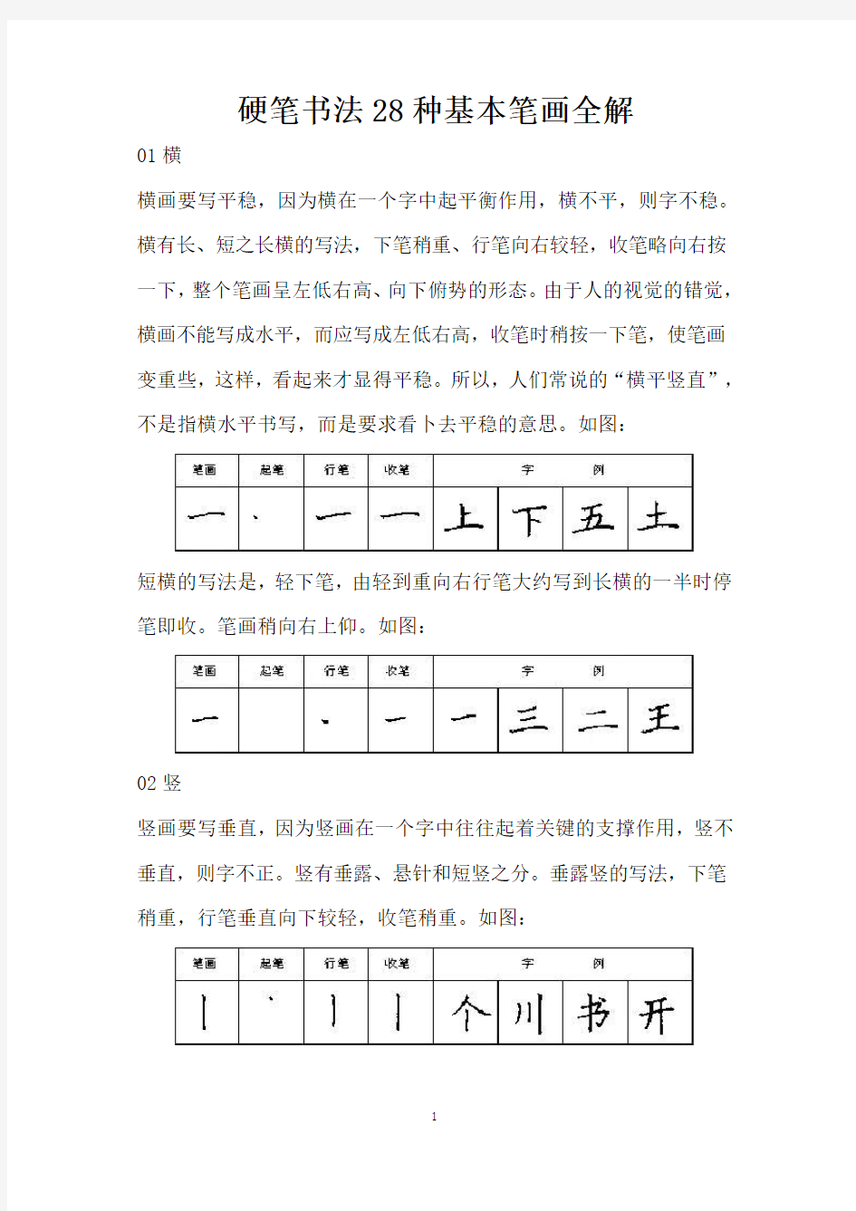 硬笔书法28种基本笔画全解