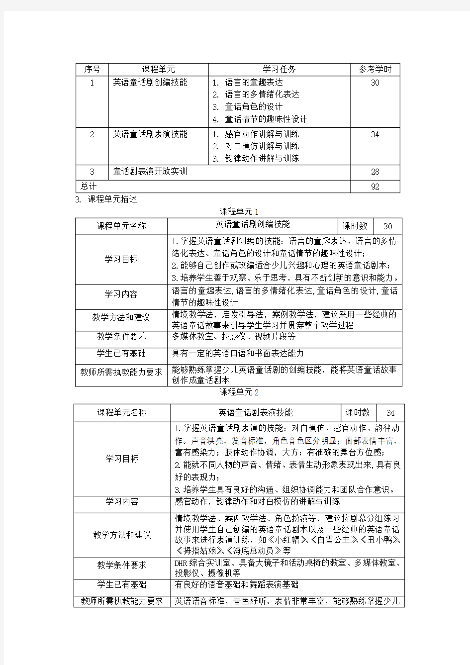 英语童话剧创编与表演课程标