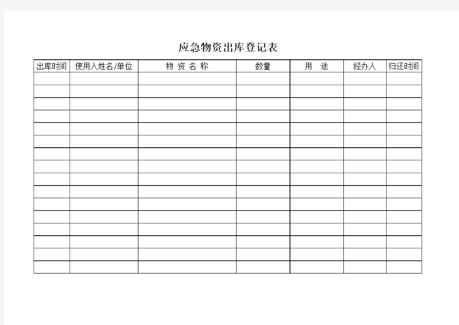 应急物资领用登记表