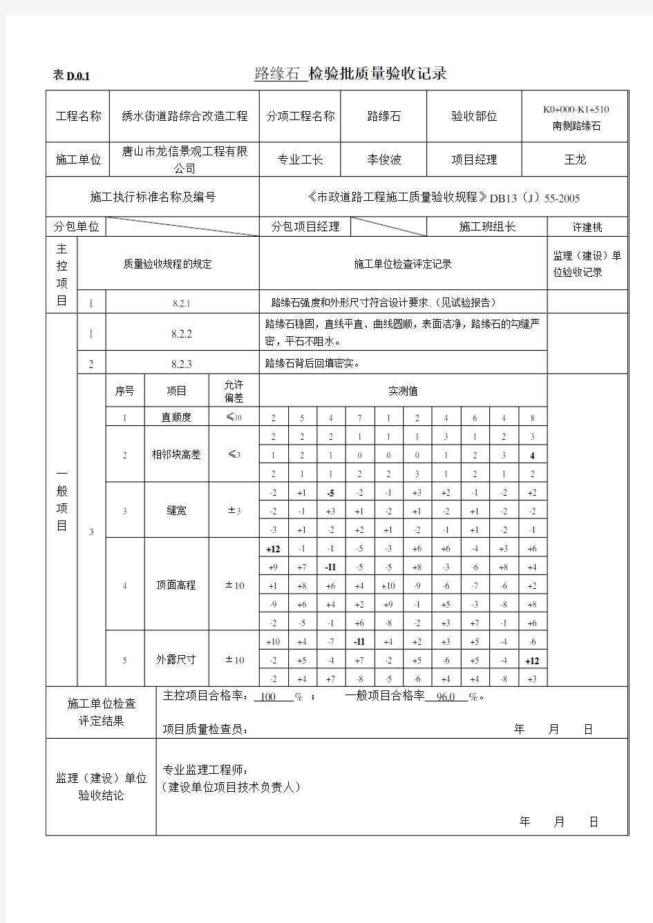 路缘石检验批