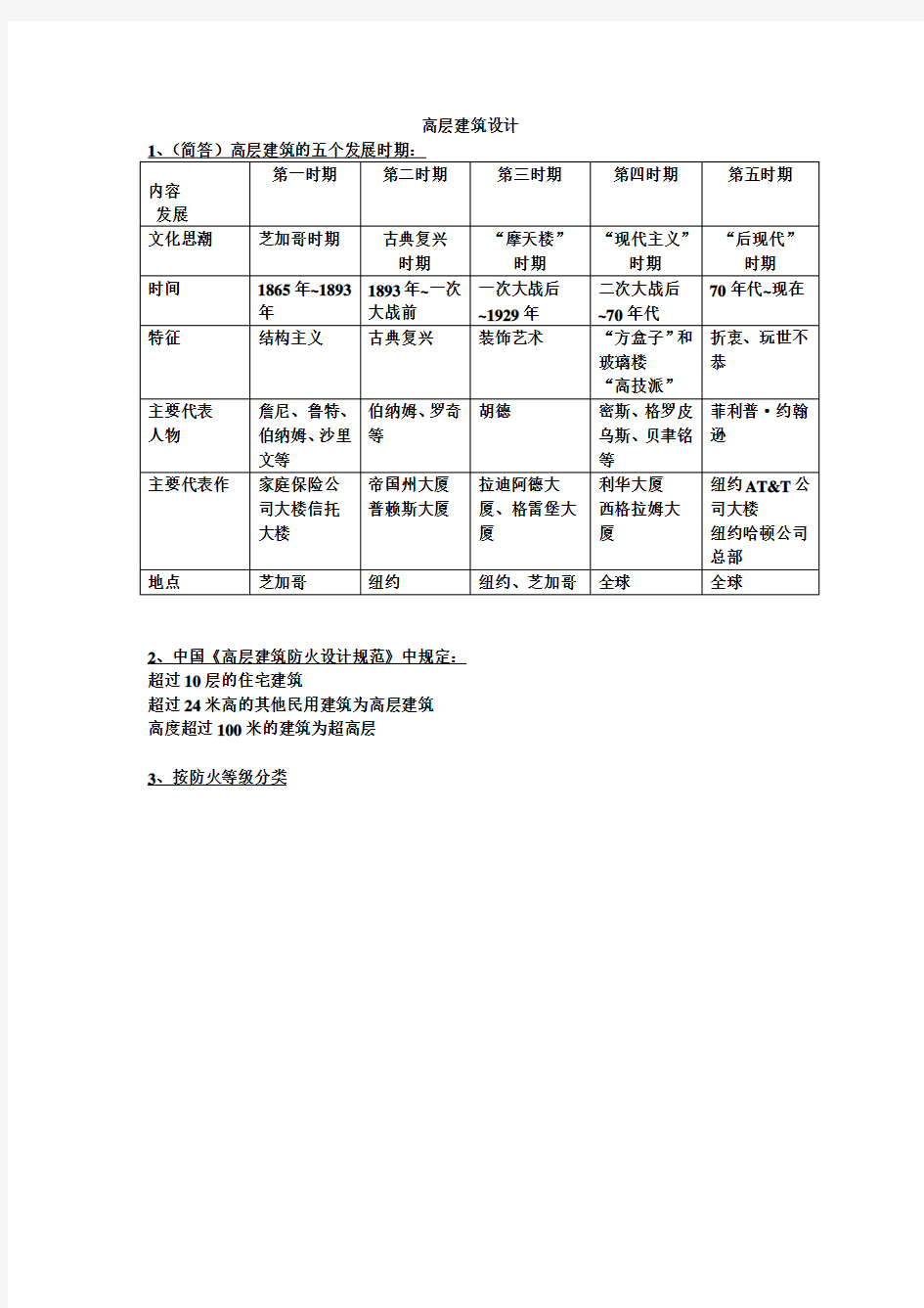 高层建筑设计重点