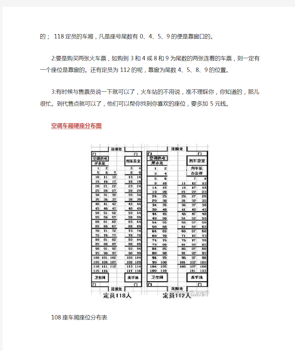 火车票座位分布