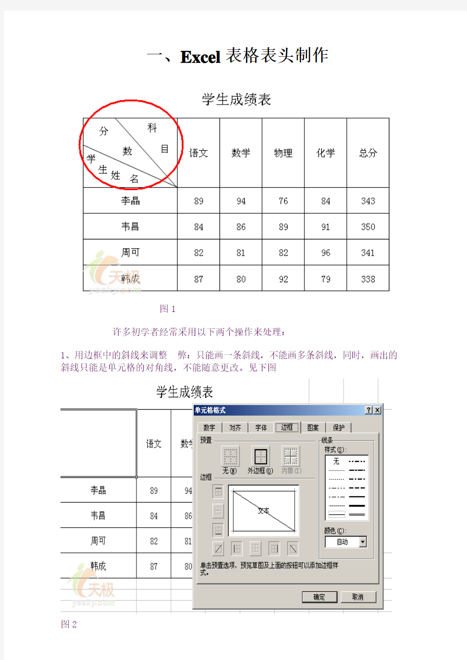 Excel2010制作表格及折线图过程(图)