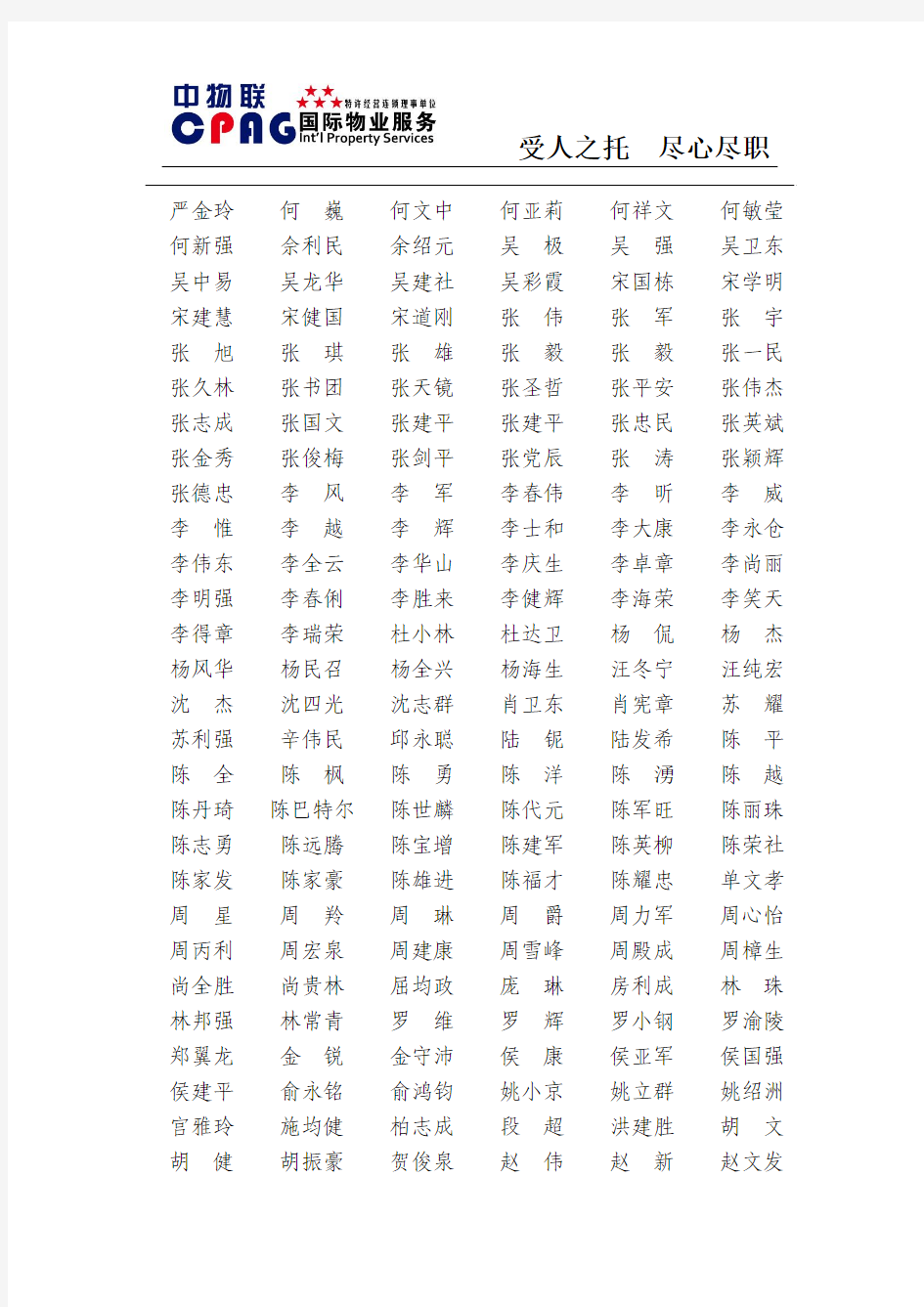 中国物业管理协会第三届理事会常务理事名单[1]