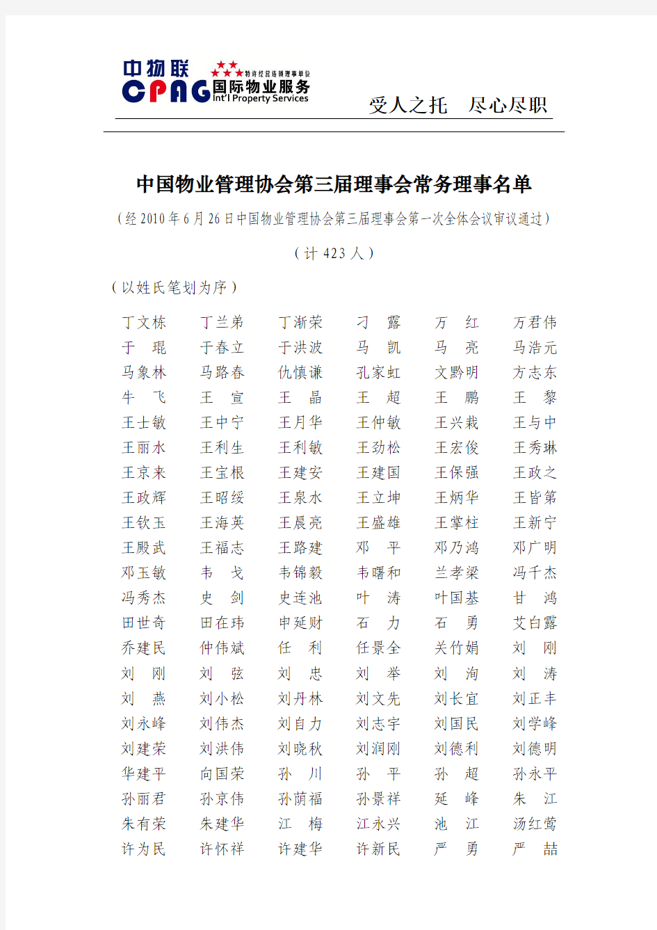 中国物业管理协会第三届理事会常务理事名单[1]