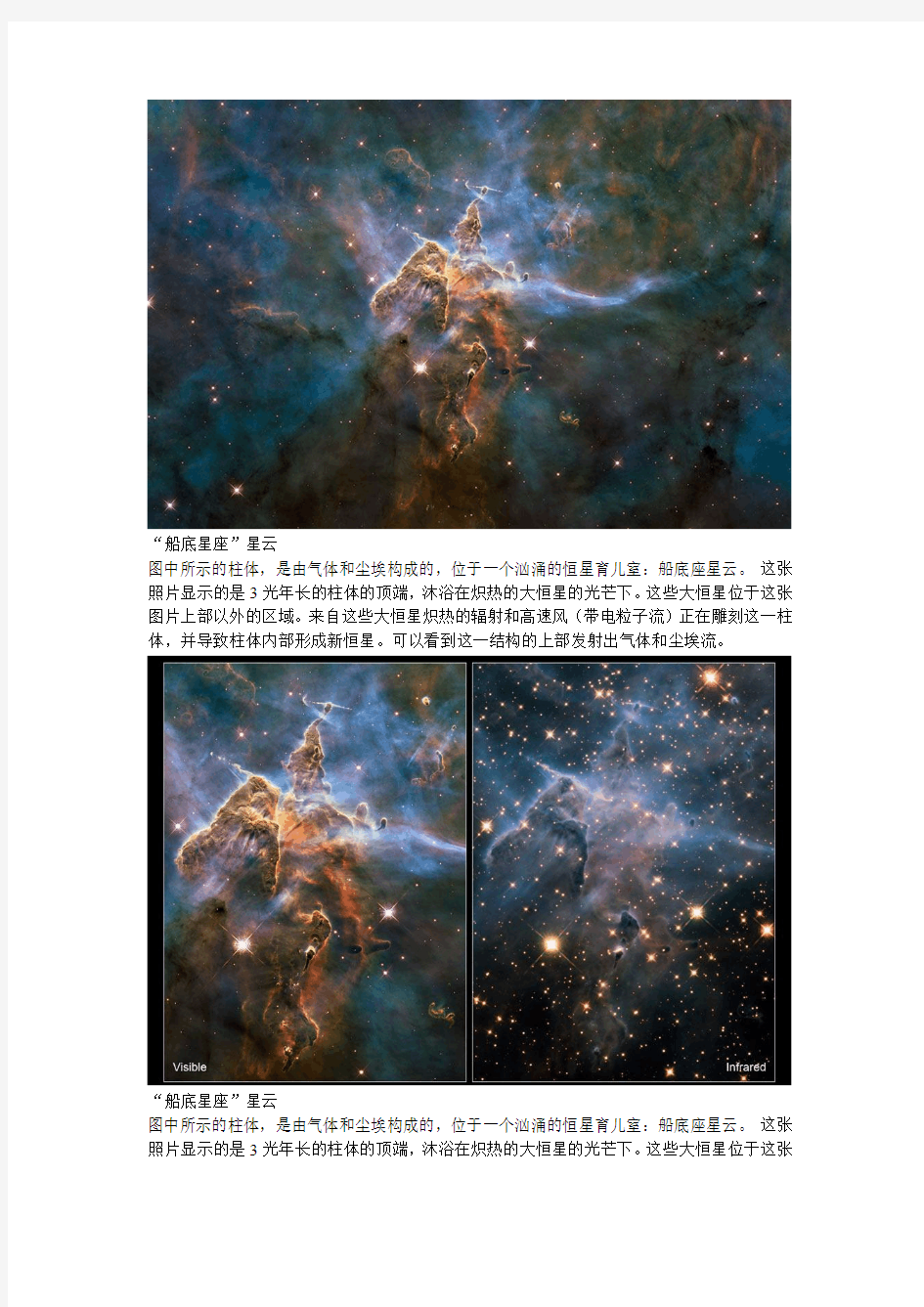 哈勃望远镜最新照片