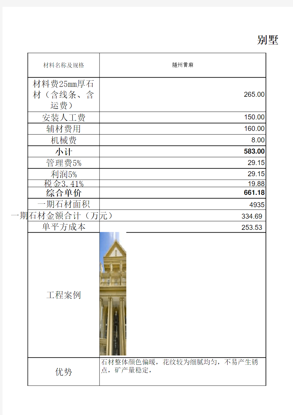 石材价格分析表