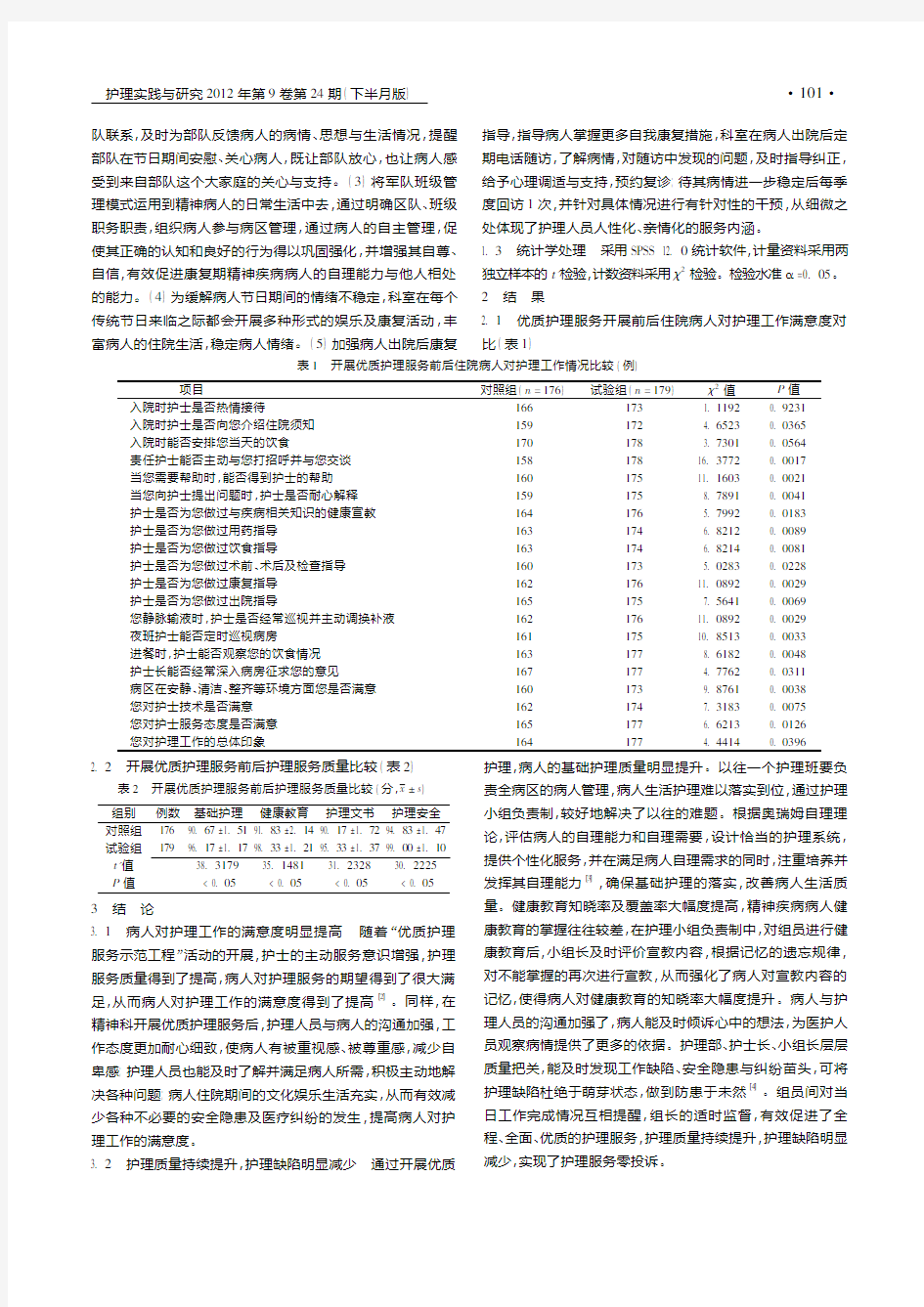 精神科开展优质护理服务的实践与体会