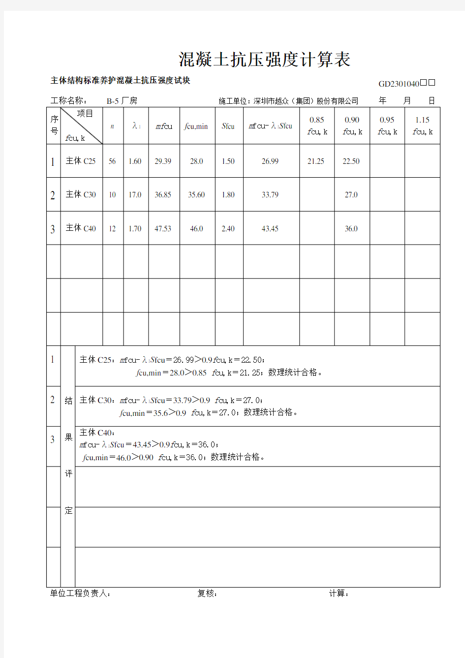 混凝土抗压强度计算表