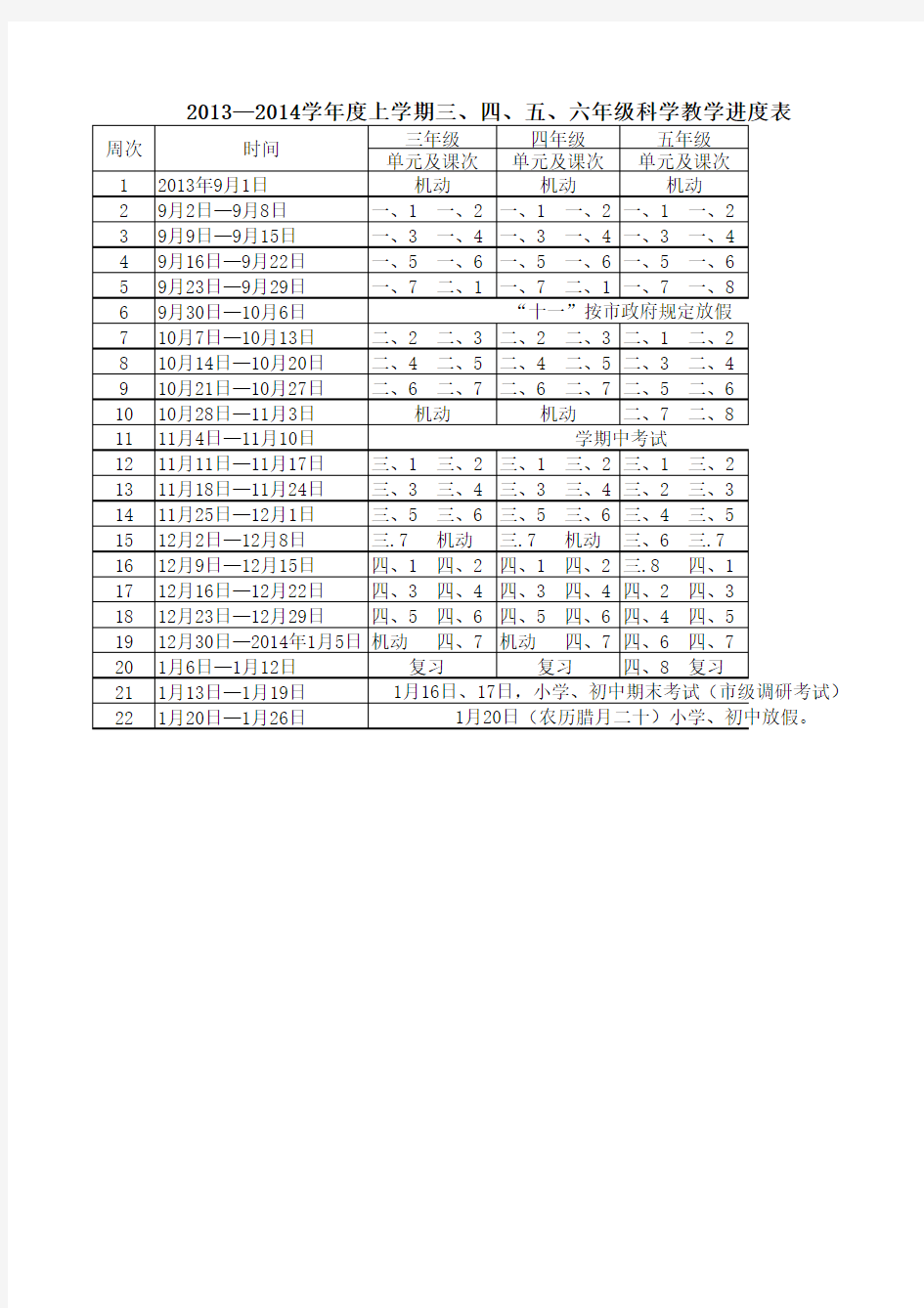 2013.9科学教学进度表