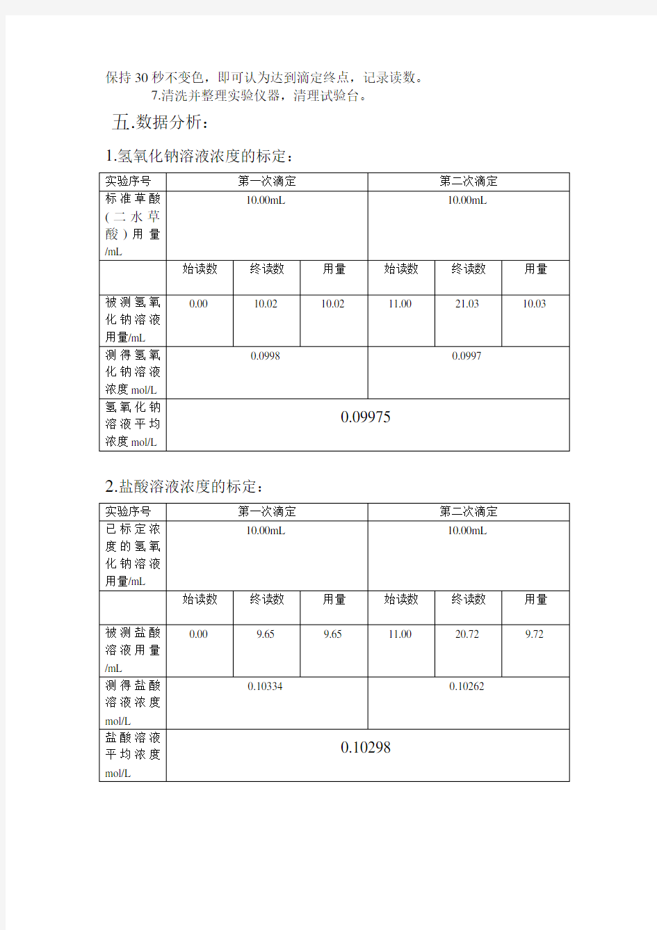 酸碱滴定实验报告