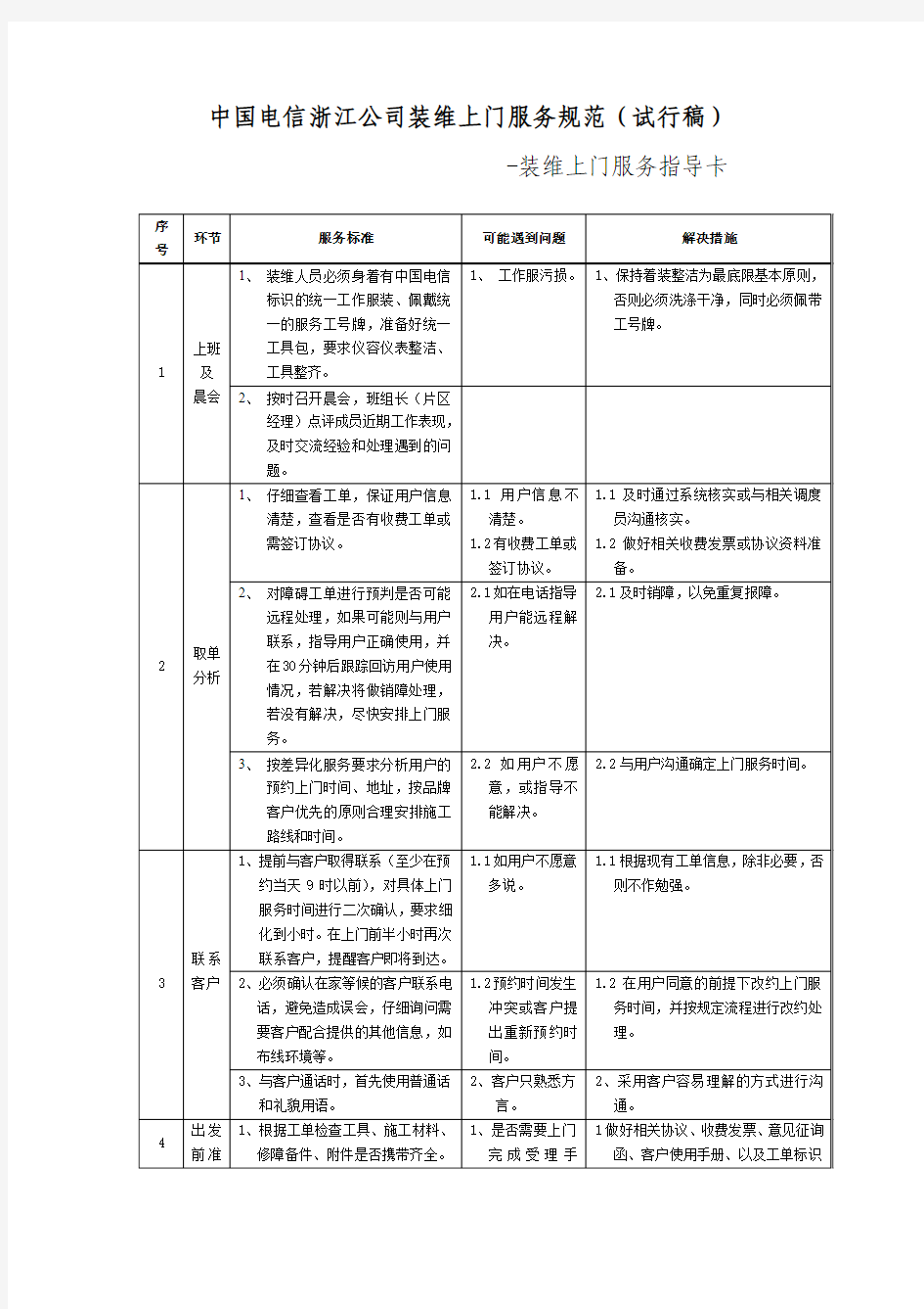 中国电信浙江公司装维上门