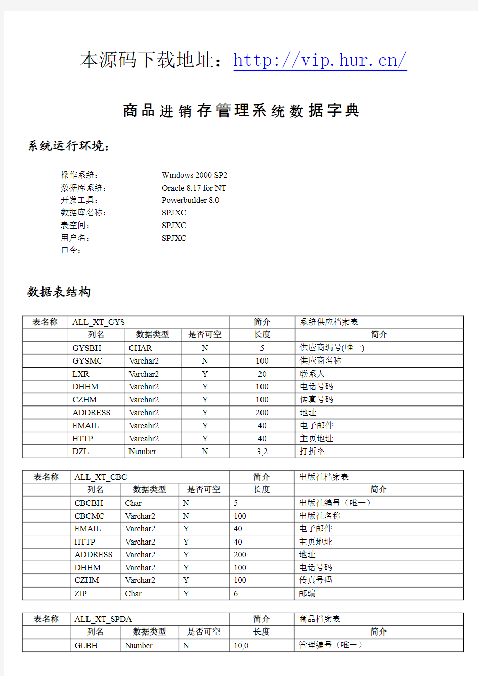 商品进销存管理系统源码数据字典