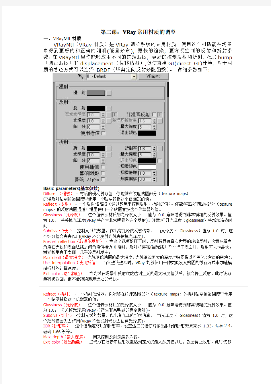 VRay常用材质的调整