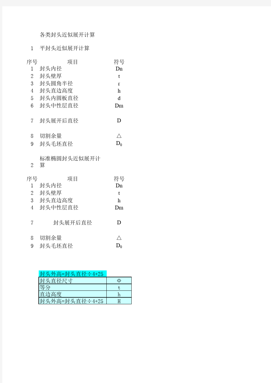 封头直径展开计算