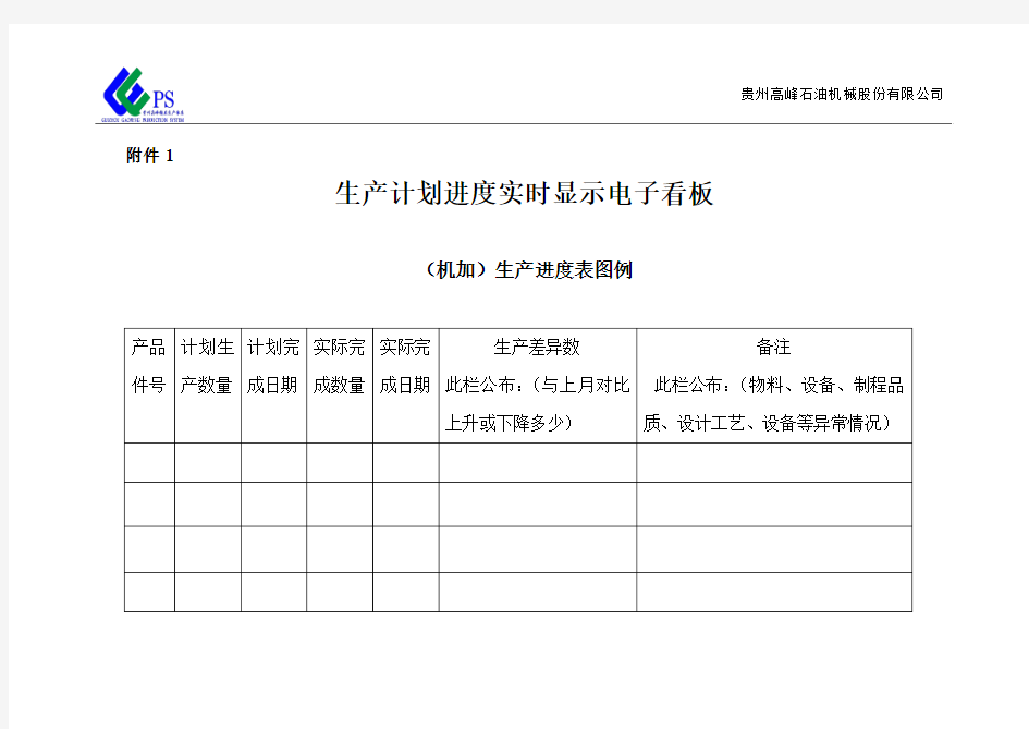 生产计划进度实时看板图列