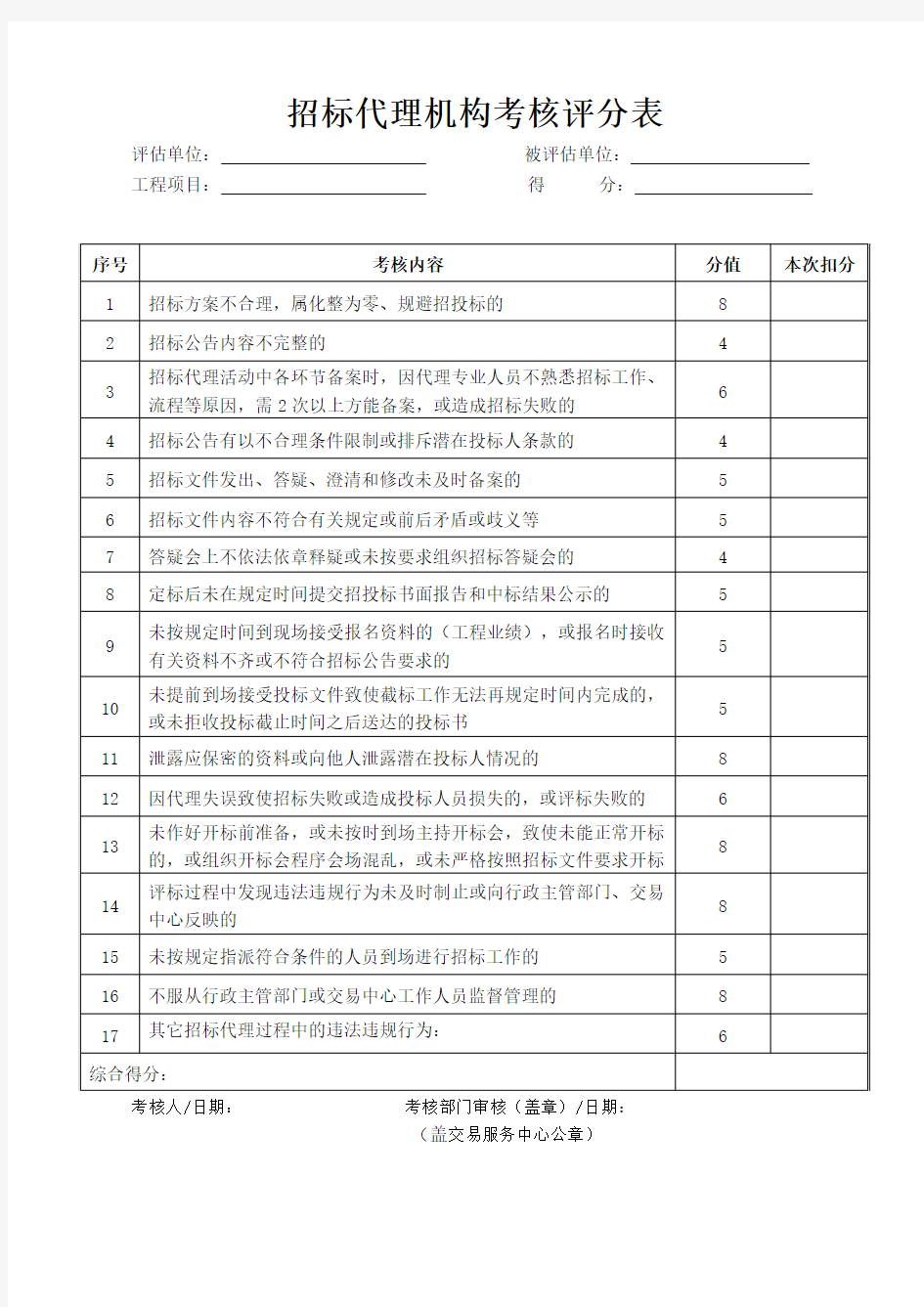 1.《招标代理机构考核评分表》