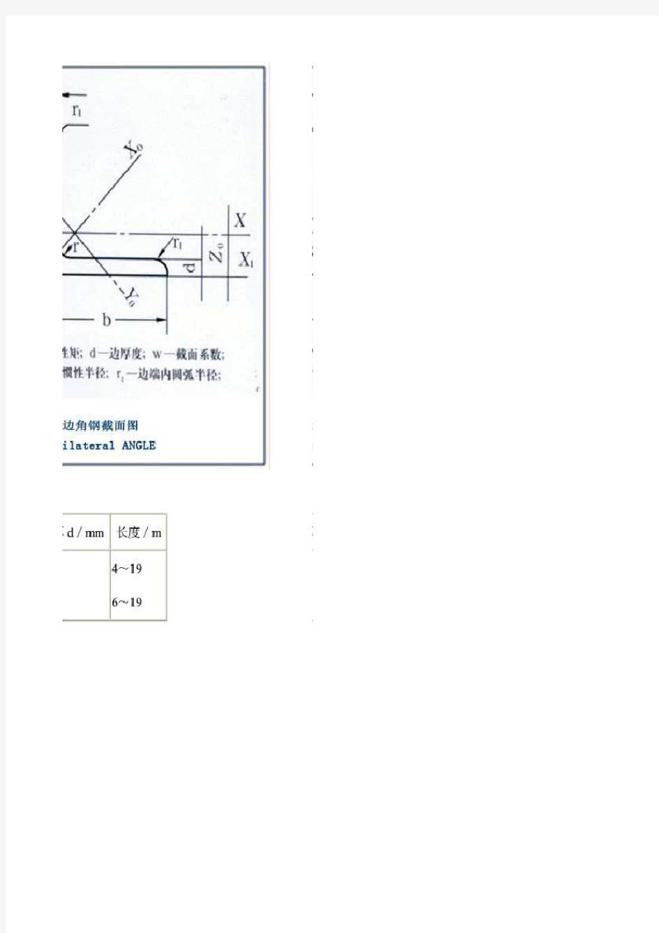 等边角钢-槽钢规格表