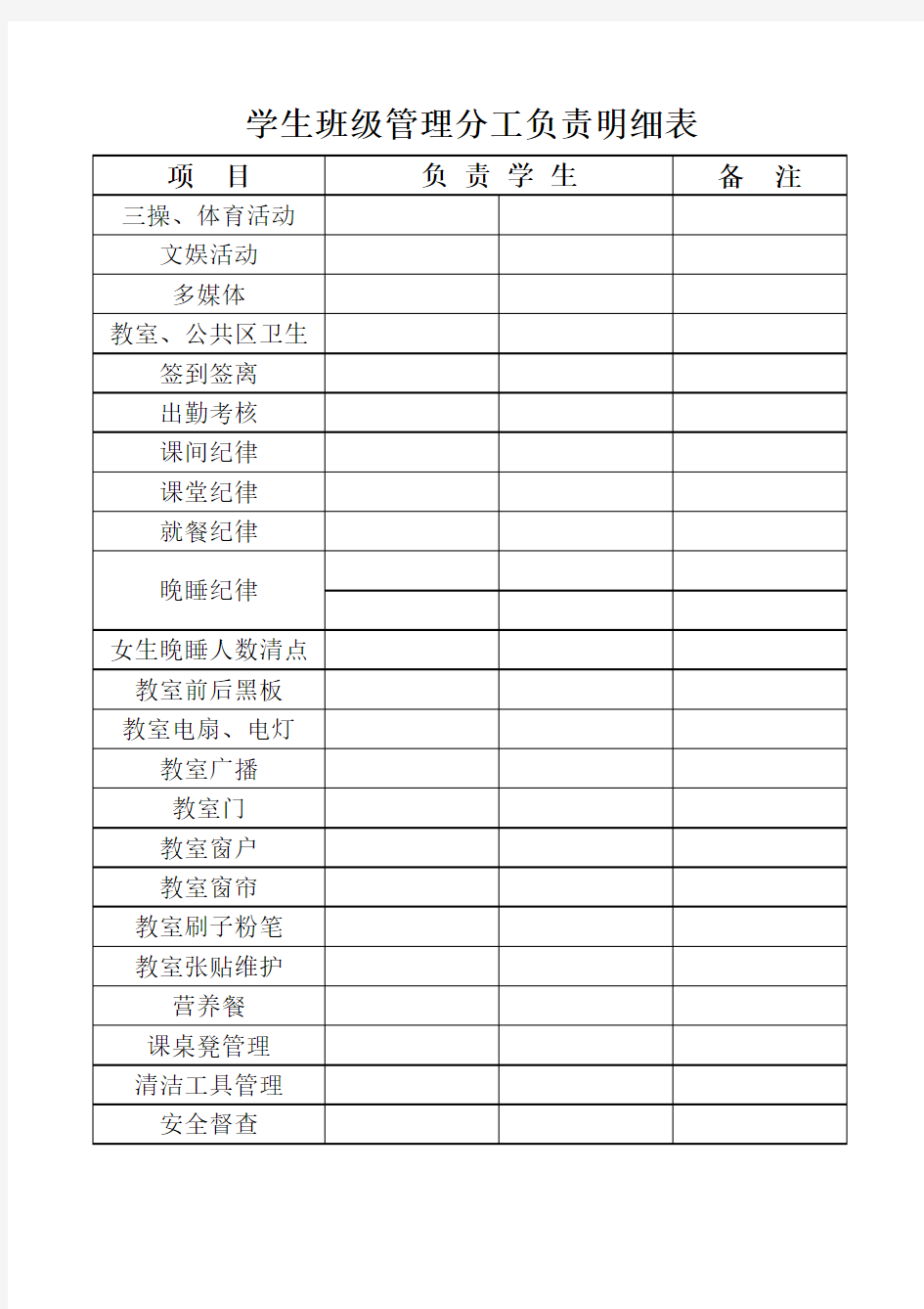 学生班级管理分工负责明细表