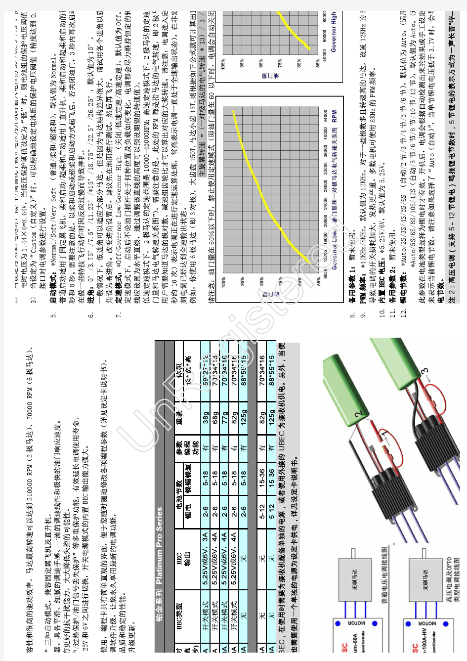 好盈铂金说明书