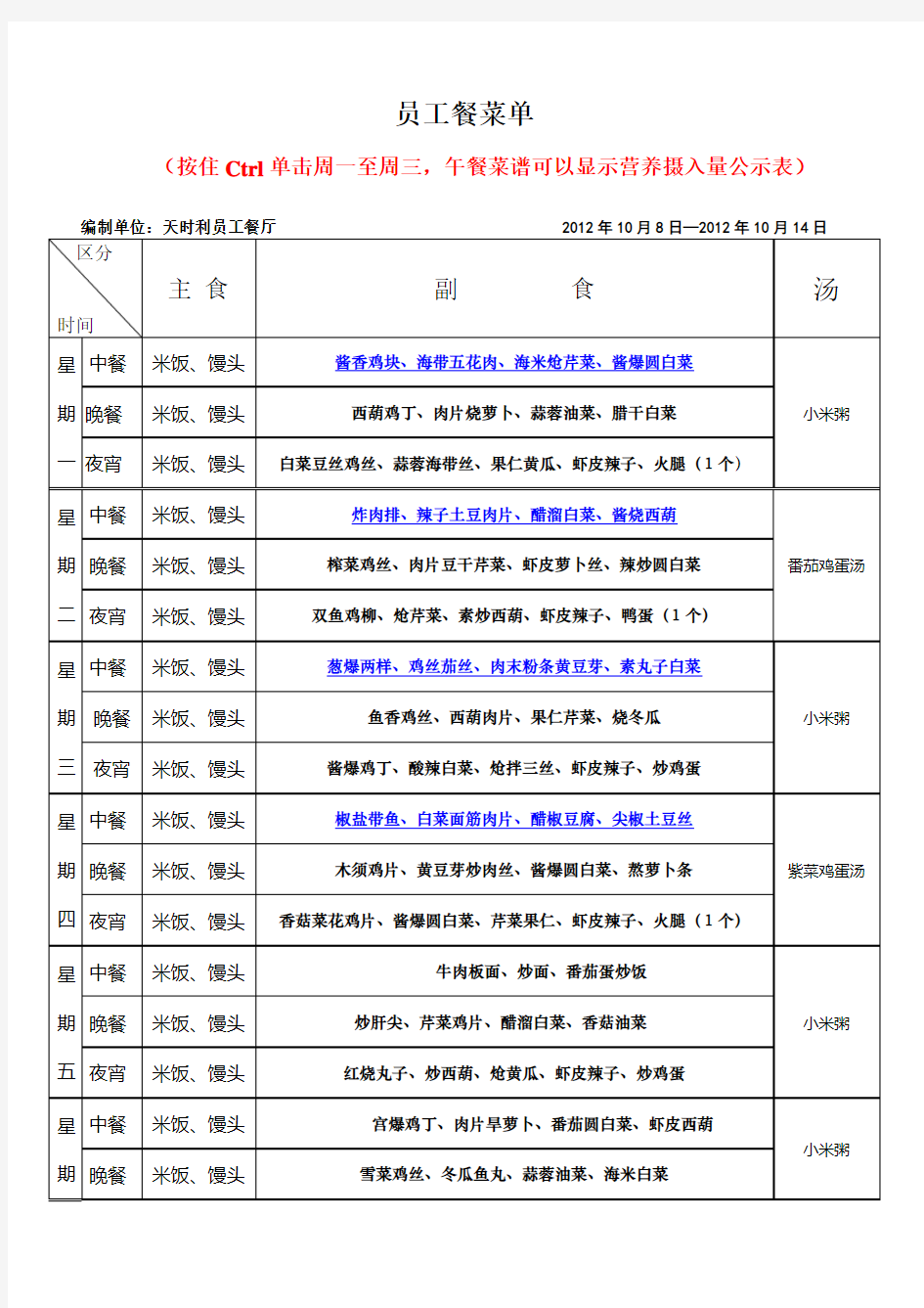 员工餐食谱带营养配餐表10