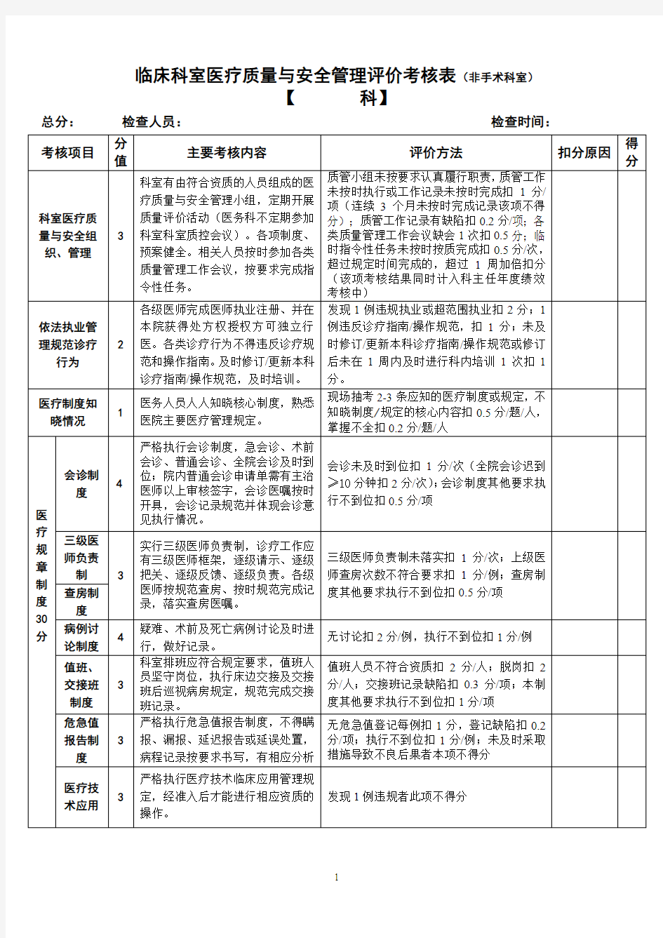 (非手术科室)临床科室医疗质量考核表(完成)