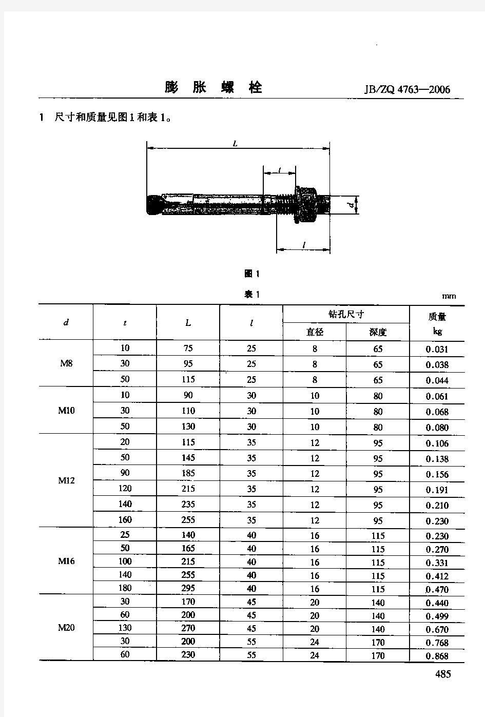 JB ZQ 4763 2006  膨胀螺栓