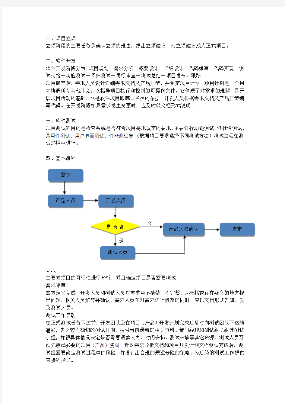 测试流程规范