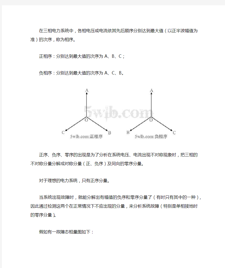 图解正序、负序、零序分量