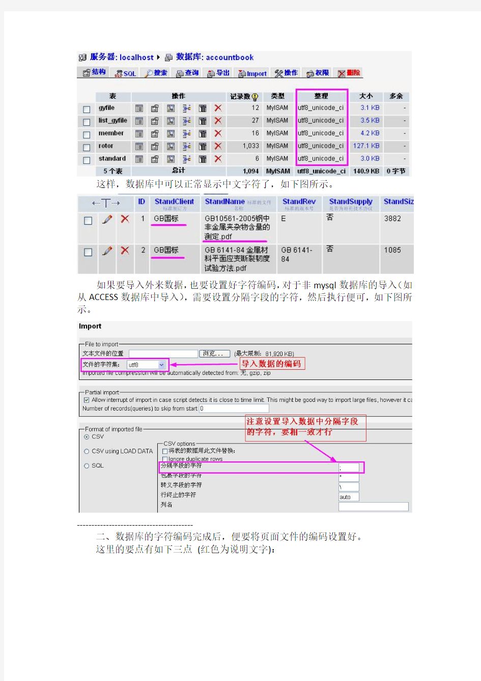 解决PHP+mysql处理中文乱码的独家方案