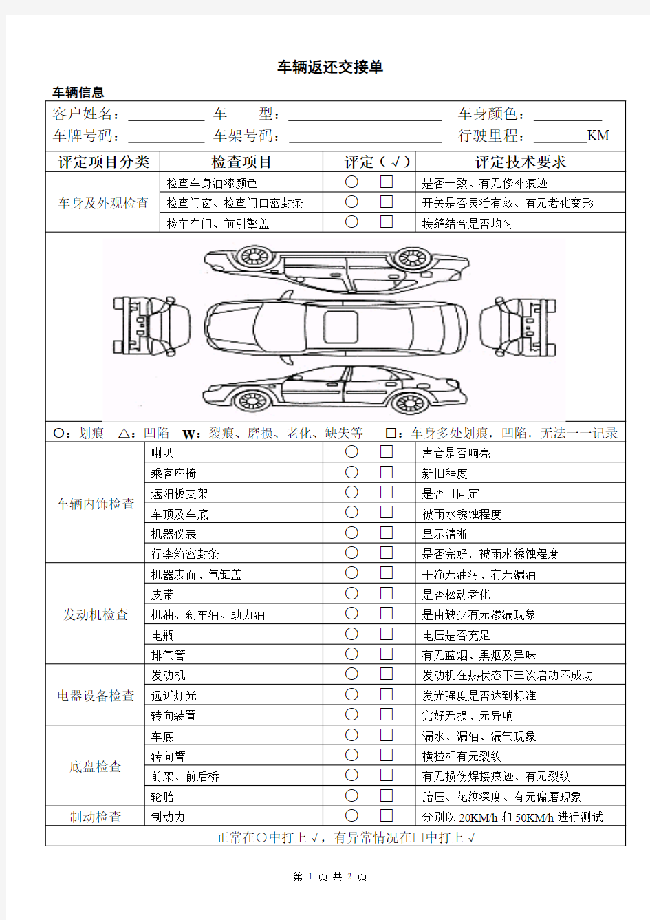 车辆交接表